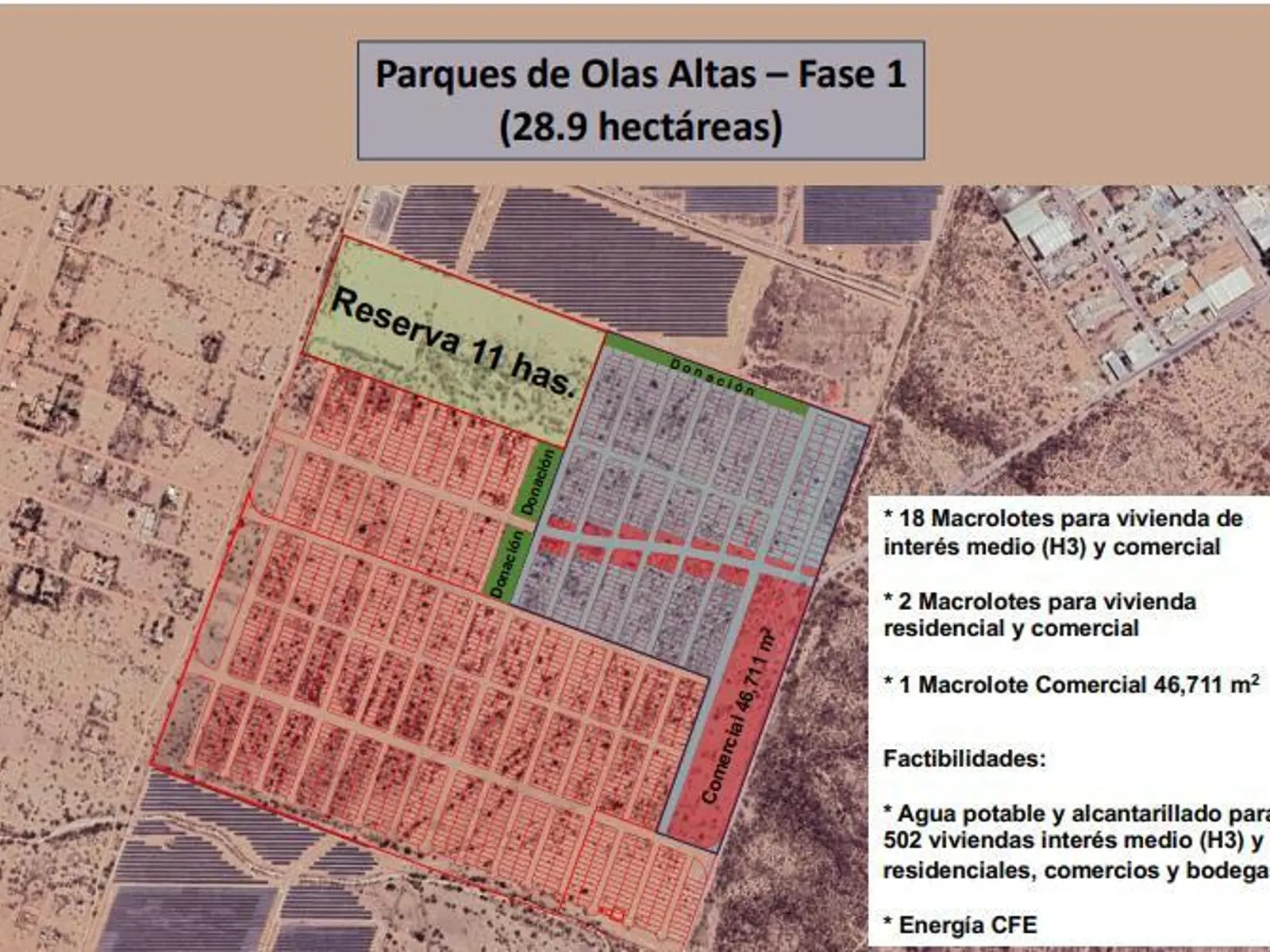 PARQUES OLAS ALTAS COMERCIAL