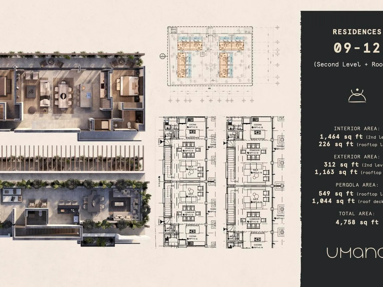 Umana Living Residences PH